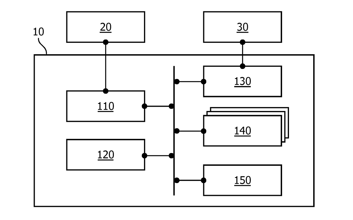 Device and method for assisting in tissue ablation