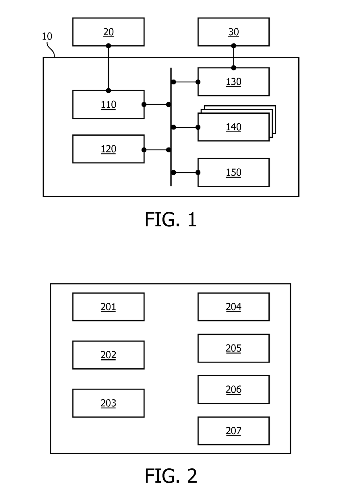 Device and method for assisting in tissue ablation