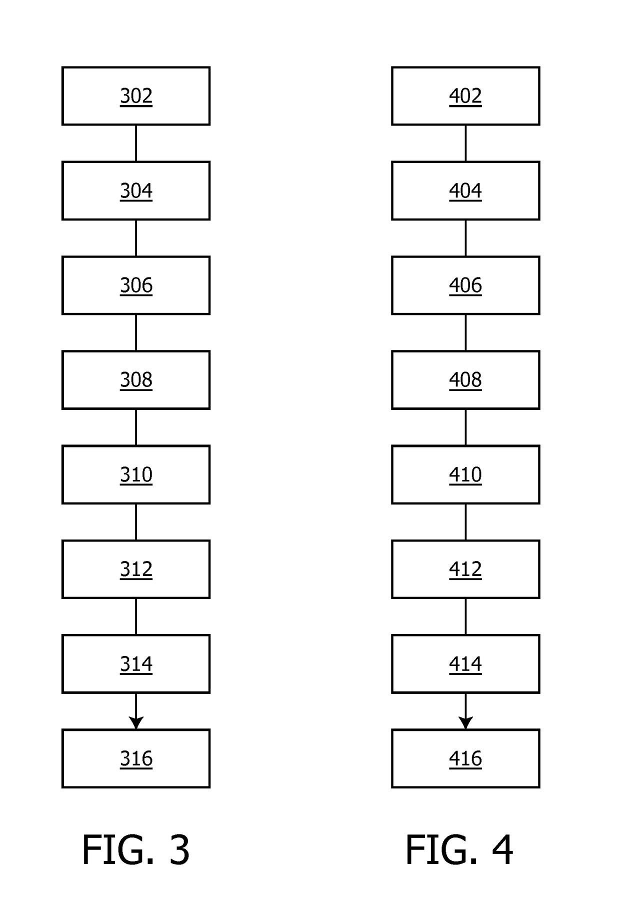 Device and method for assisting in tissue ablation