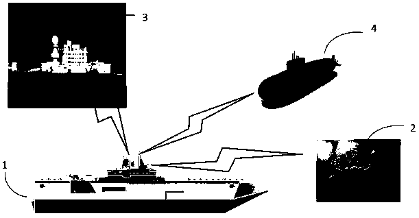 Automatic remote sea detection system