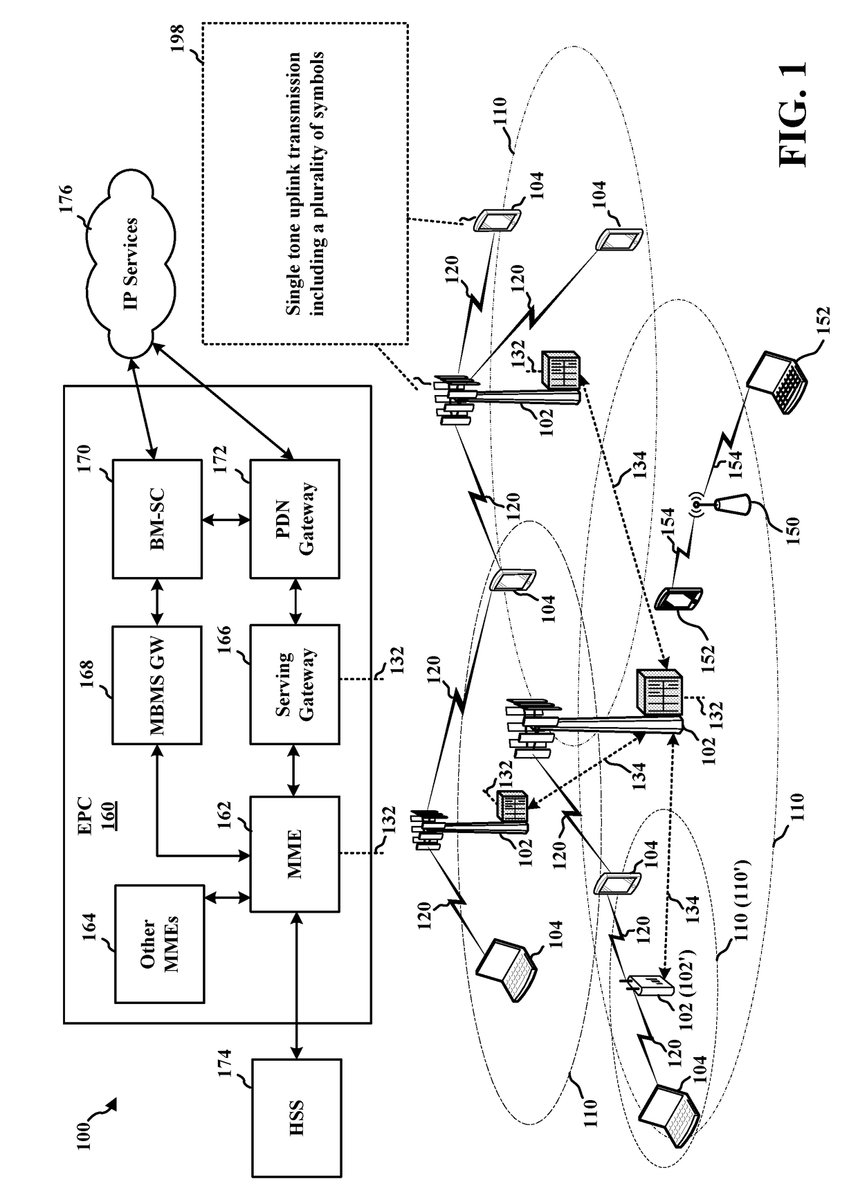 System and method for narrowband uplink single tone transmissions