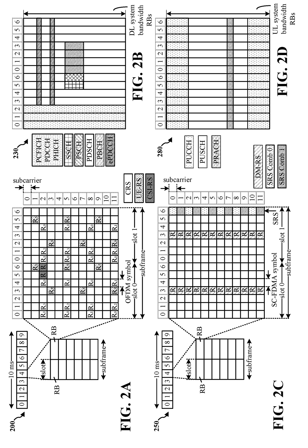 System and method for narrowband uplink single tone transmissions