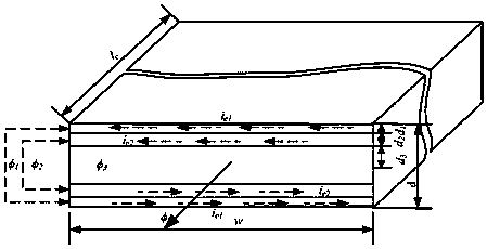 Modeling method for broadband circuit model of silicon steel sheet iron core