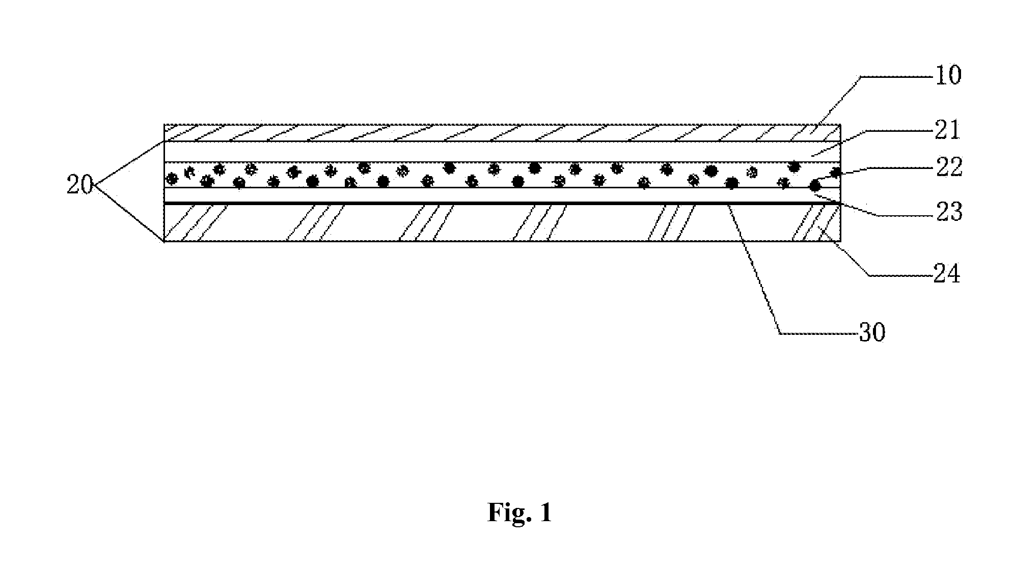 Multi-function soft wall and manufacturing method thereof