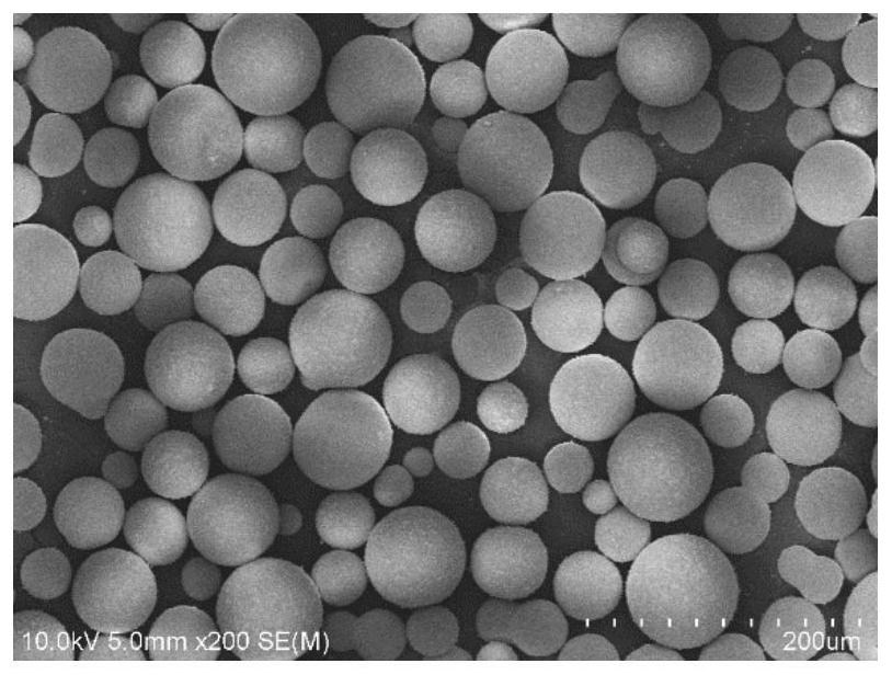 Preparation method of ceramic target material for thermal barrier coating with high uniformity and short flow electron beam physical vapor deposition