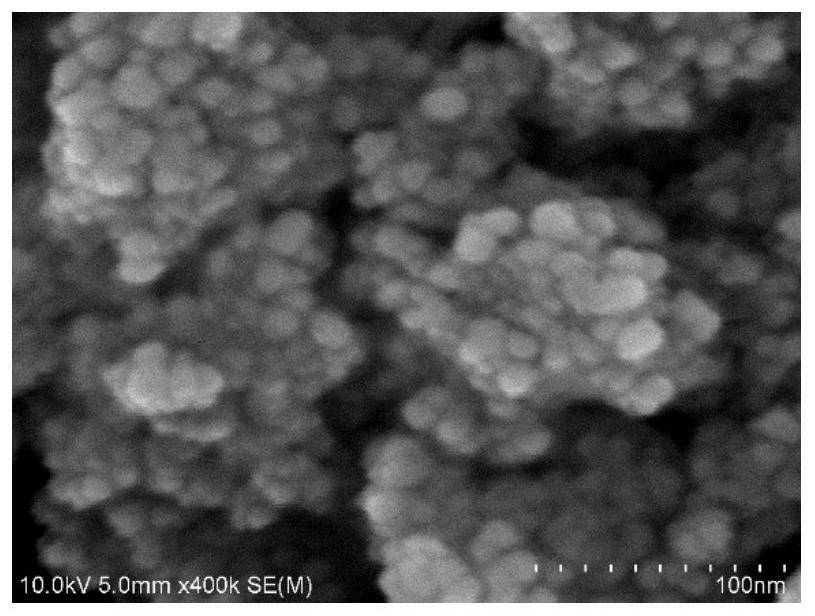 Preparation method of ceramic target material for thermal barrier coating with high uniformity and short flow electron beam physical vapor deposition