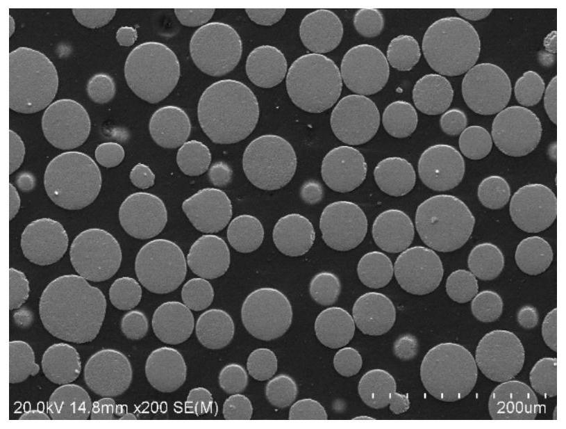 Preparation method of ceramic target material for thermal barrier coating with high uniformity and short flow electron beam physical vapor deposition