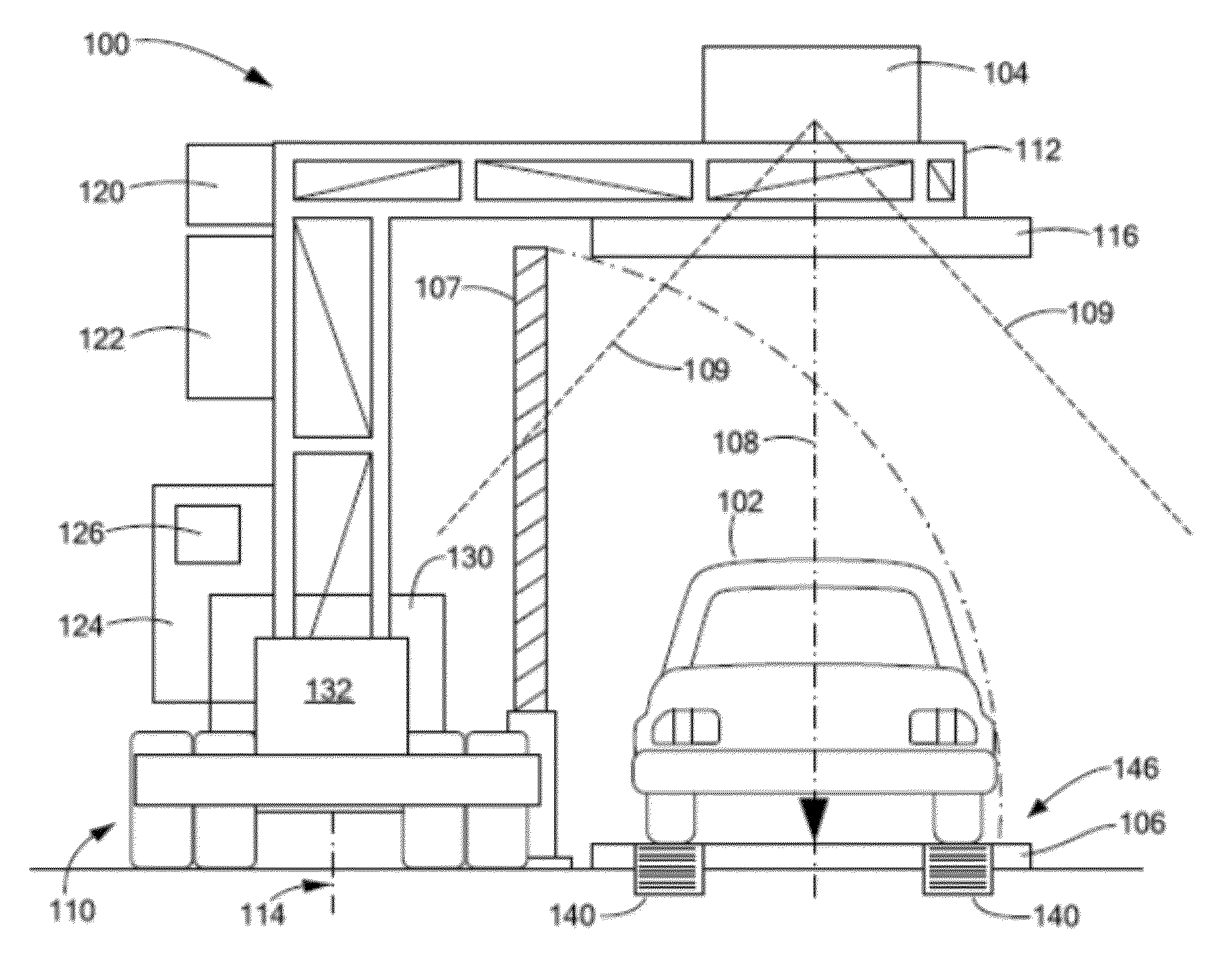 Backscatter X-Ray Inspection Van with Top-Down Imaging