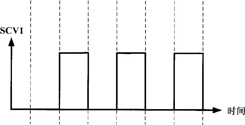 Control system and control method for frequency interpolation pattern cascading off-line PFC-PWM switch power converter