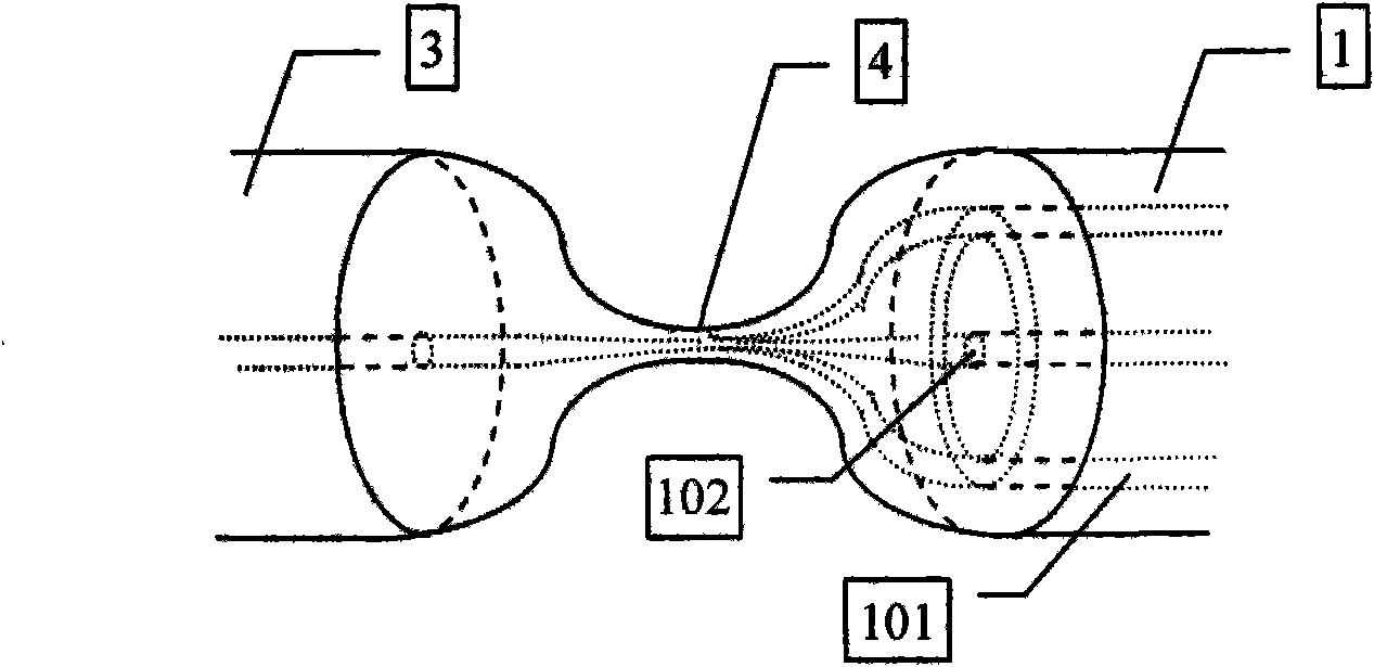 Throughput type fiber optical tweezers based on coaxial dual-waveguide structure and dynamic control method