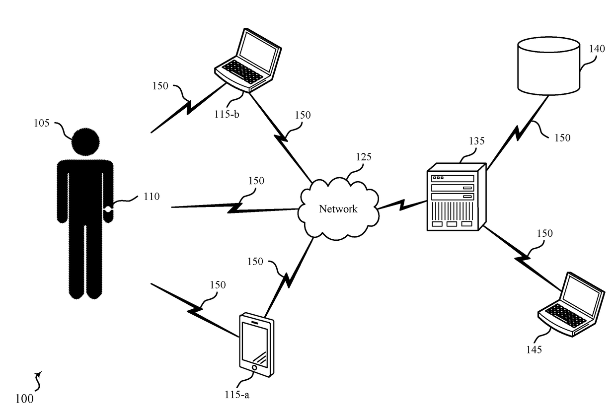 System and method for detecting smoking behavior