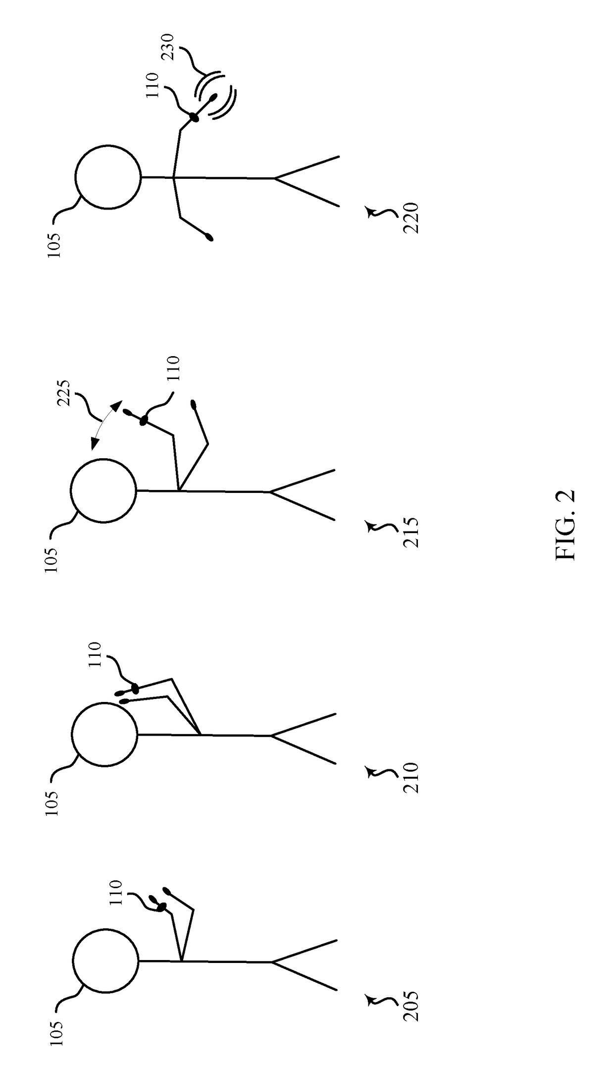 System and method for detecting smoking behavior