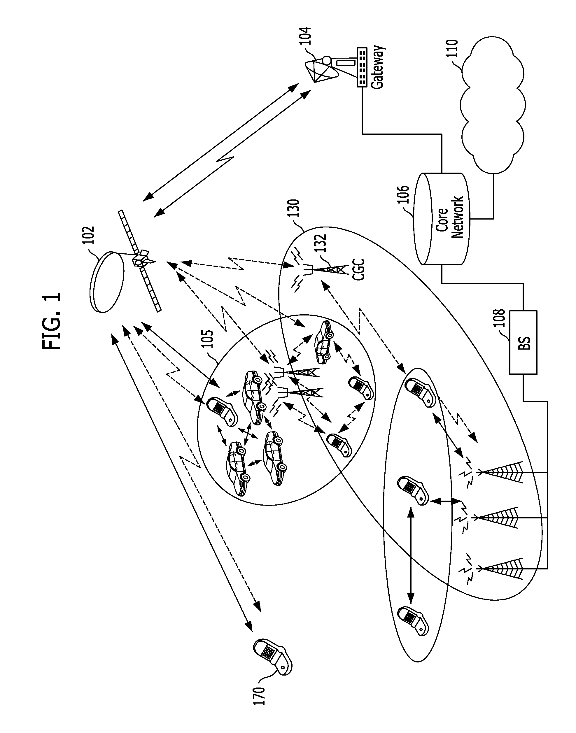 Service providing system and method in satellite communication system