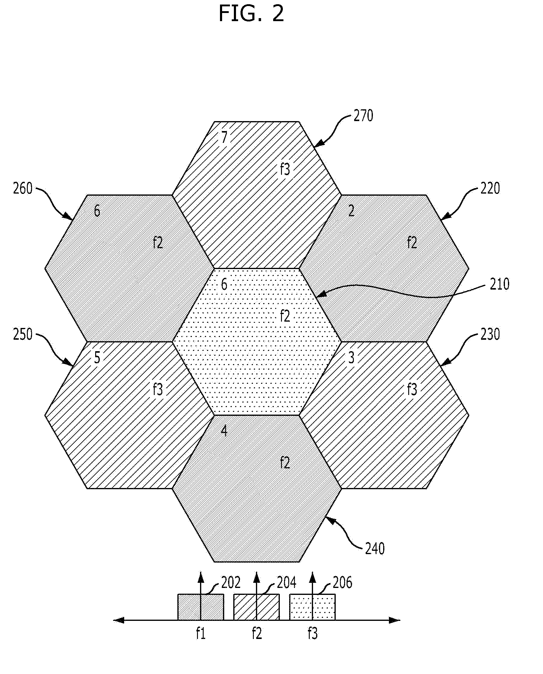 Service providing system and method in satellite communication system