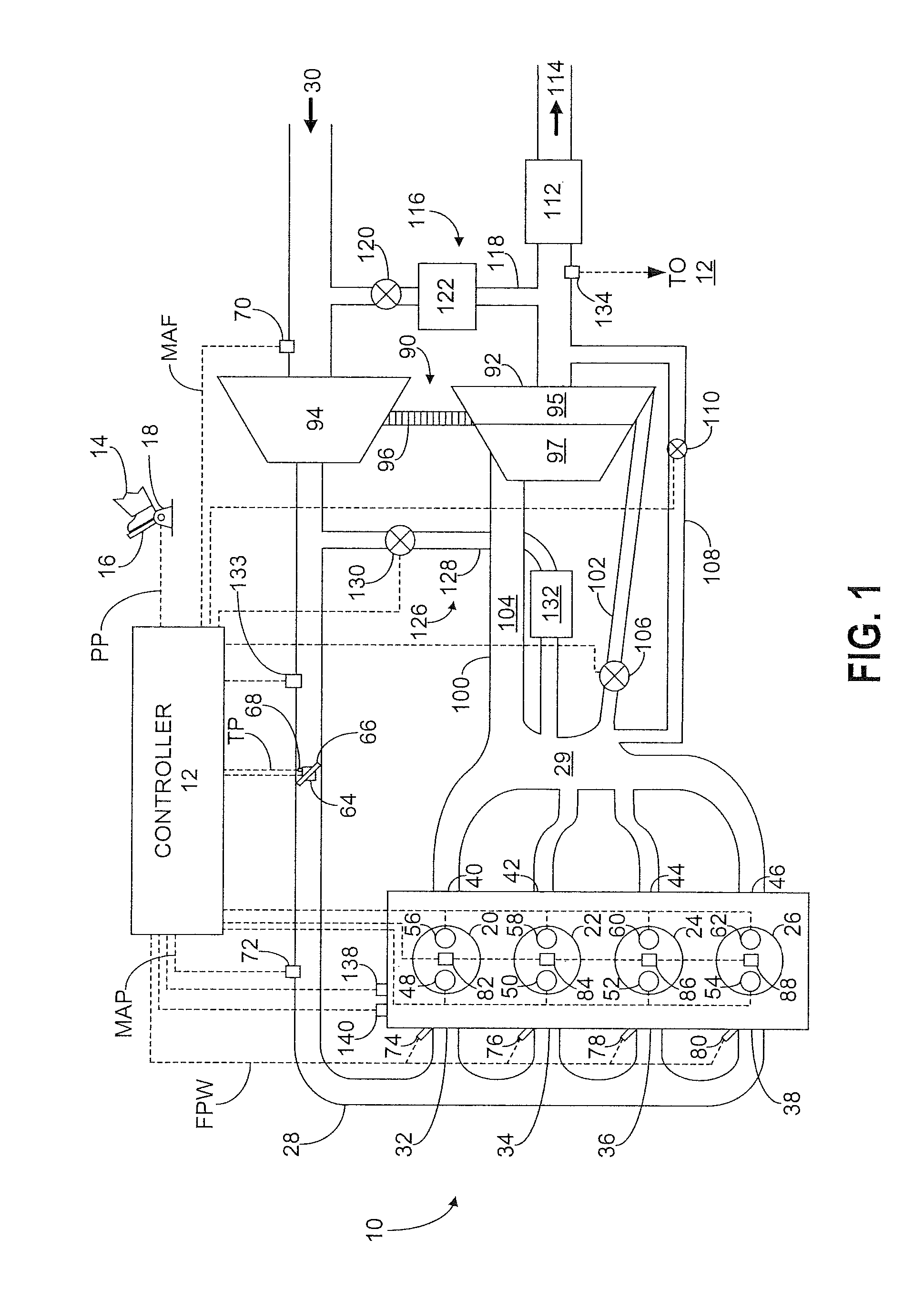 Method and system for binary flow turbine control