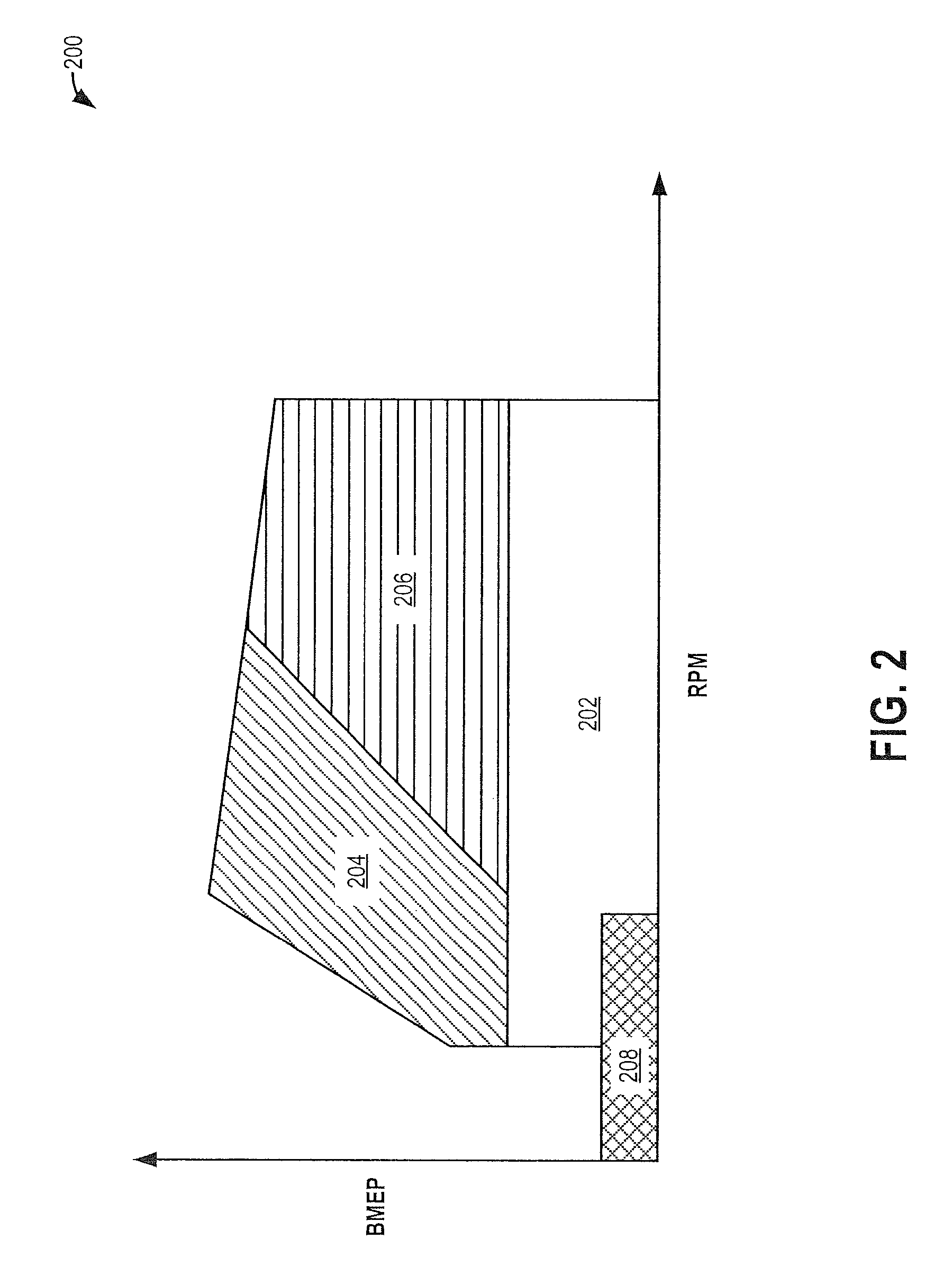 Method and system for binary flow turbine control