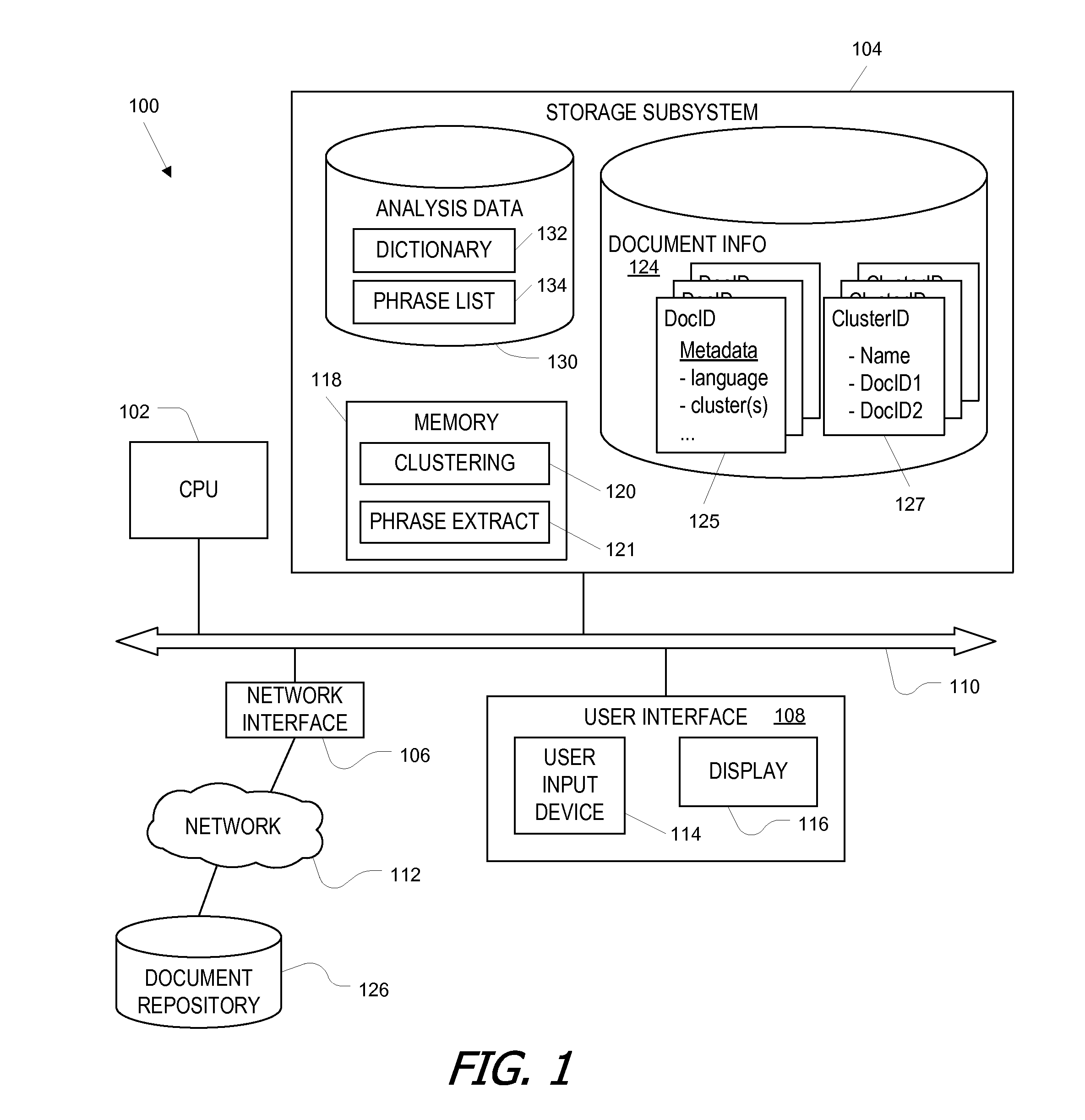 Phrase-based document clustering with automatic phrase extraction