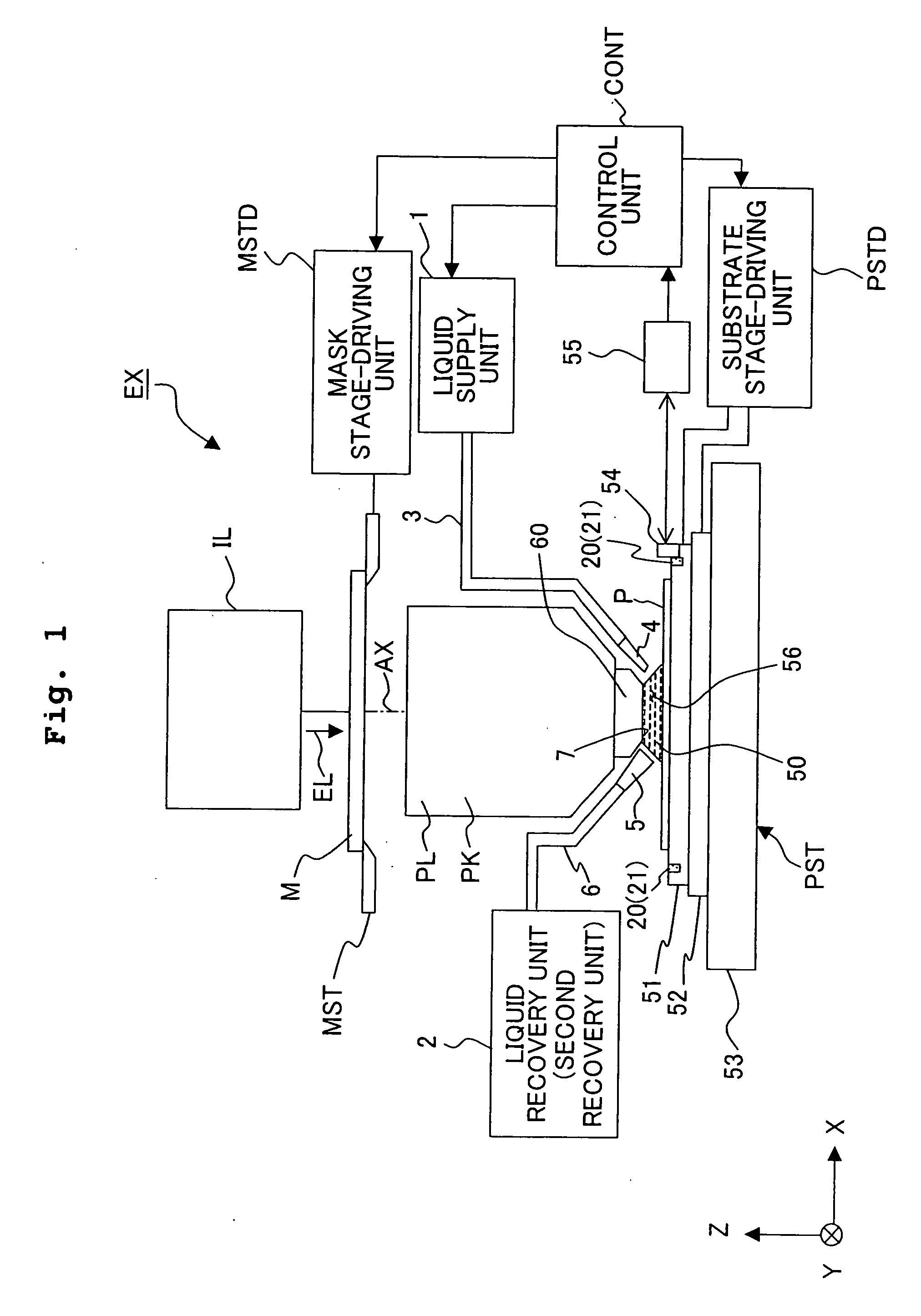 Exposure apparatus and method for producing device