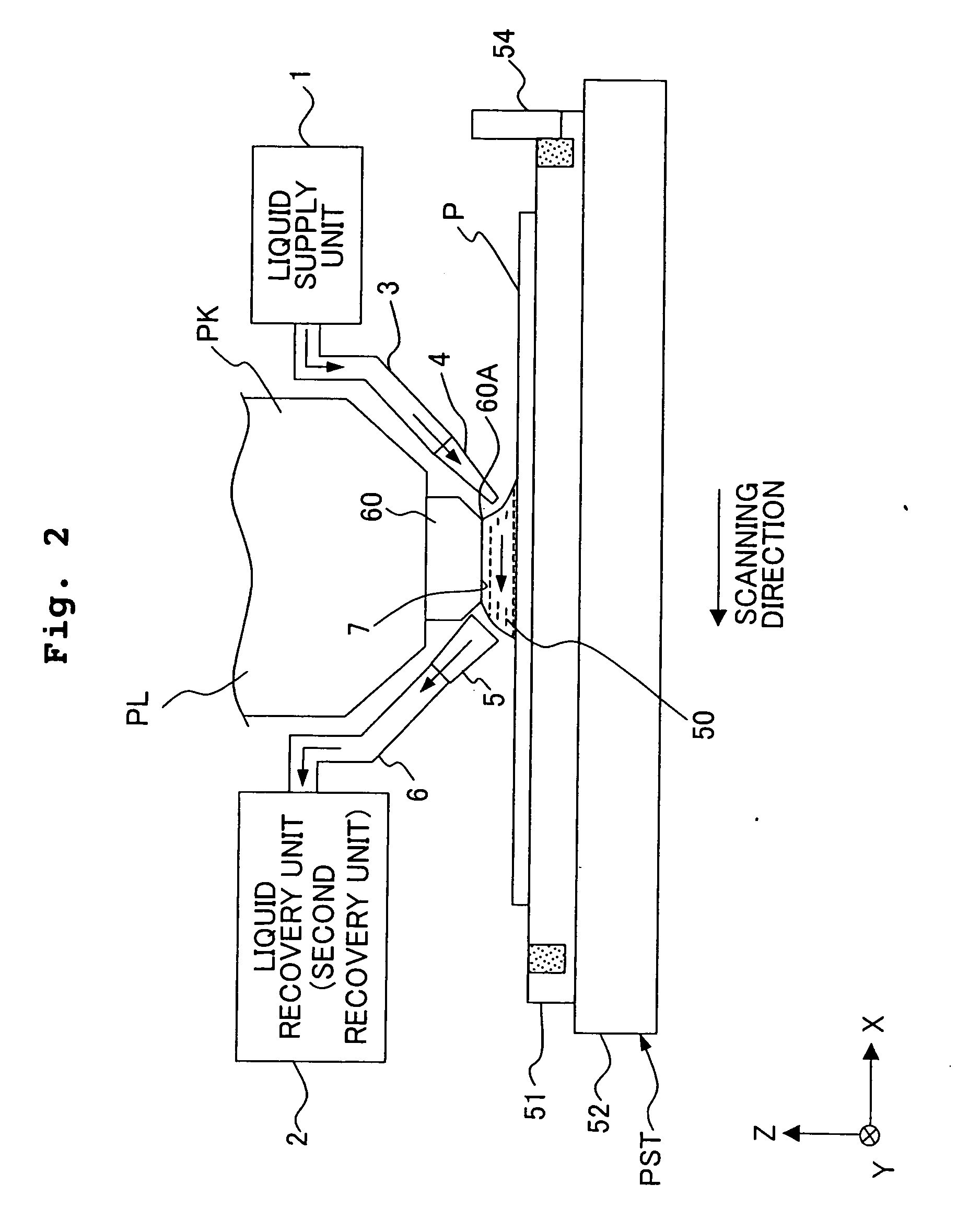 Exposure apparatus and method for producing device