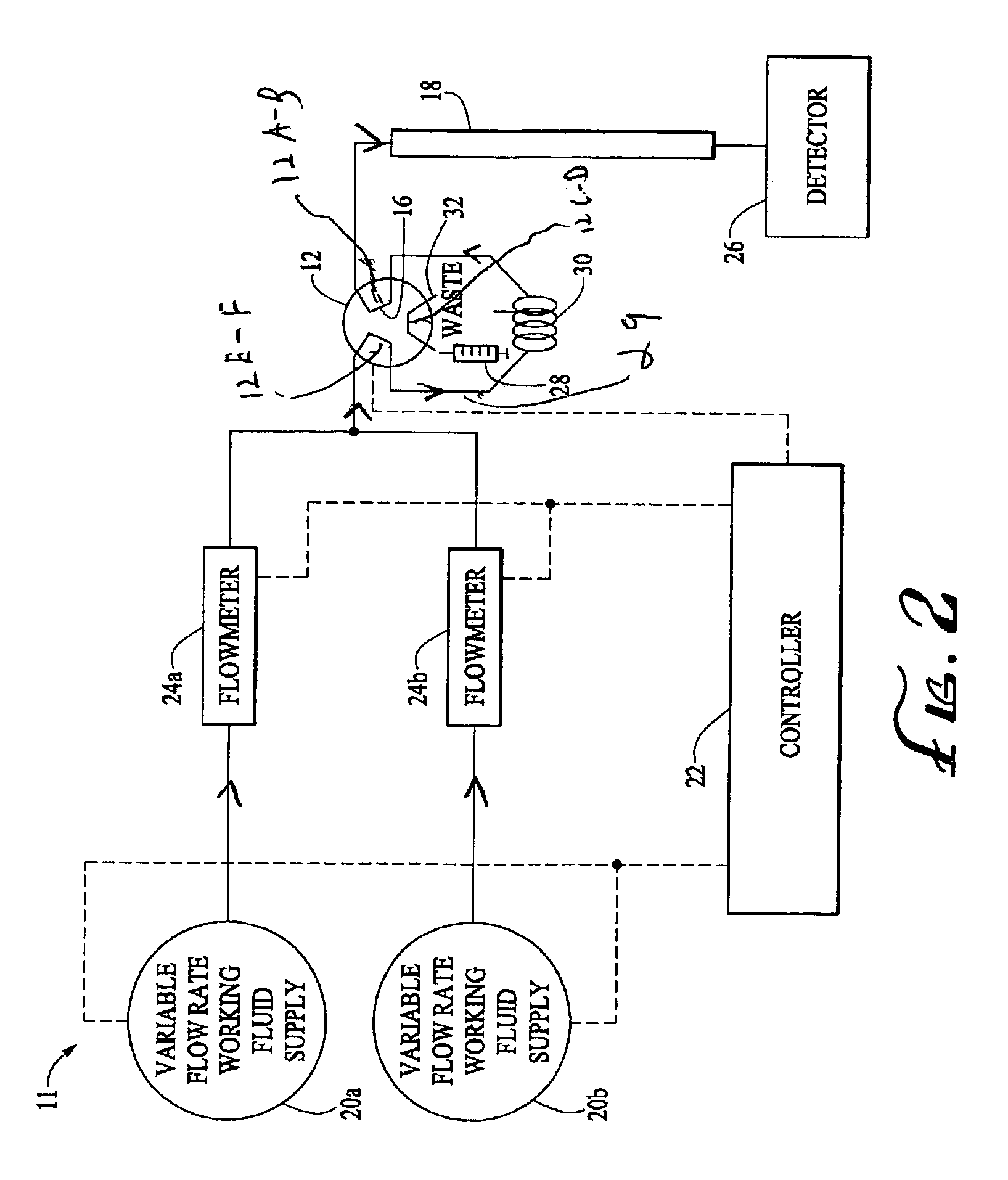 Variable flow rate injector