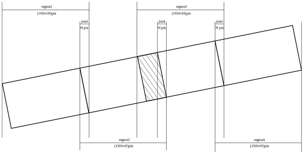 Pattern splicing method for maskless laser high-precision scanning