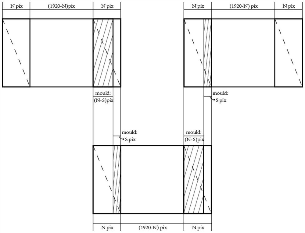 Pattern splicing method for maskless laser high-precision scanning