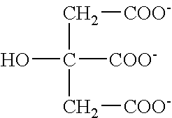 Buffered compositions for dialysis