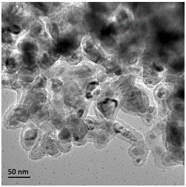 Poly-dopamine coated nano-micro powder and preparation method thereof