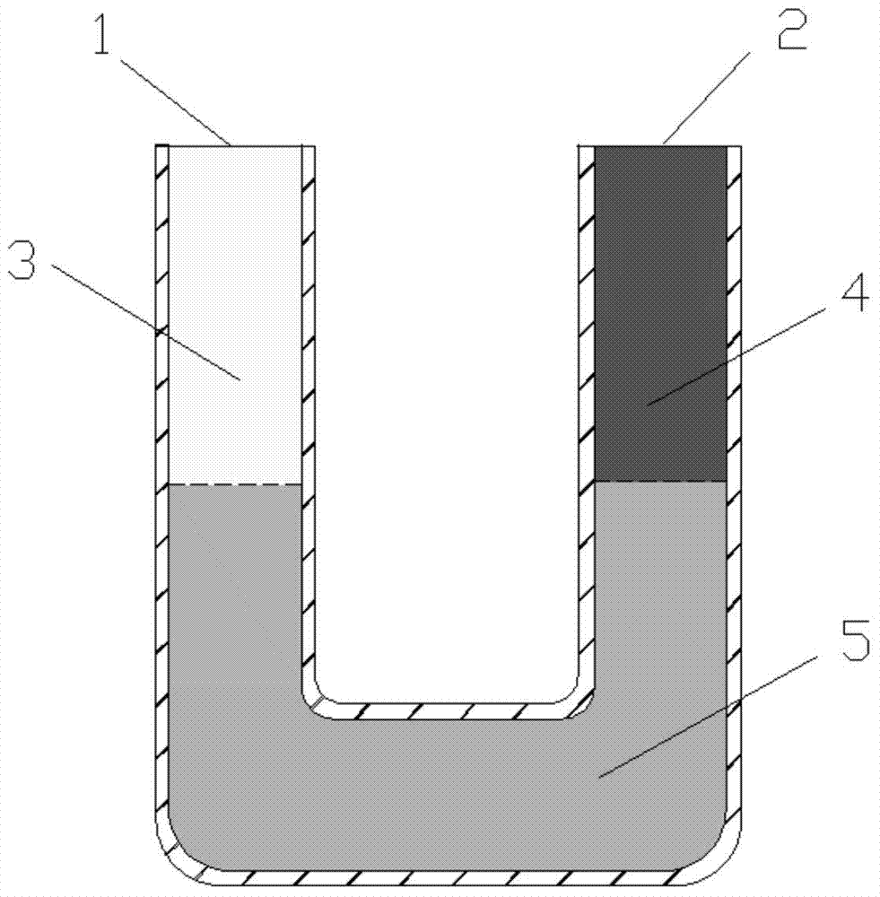 Method for measuring diffusion coefficient and equilibrium concentration of CO2 in process of diffusion from water phase to oil phase