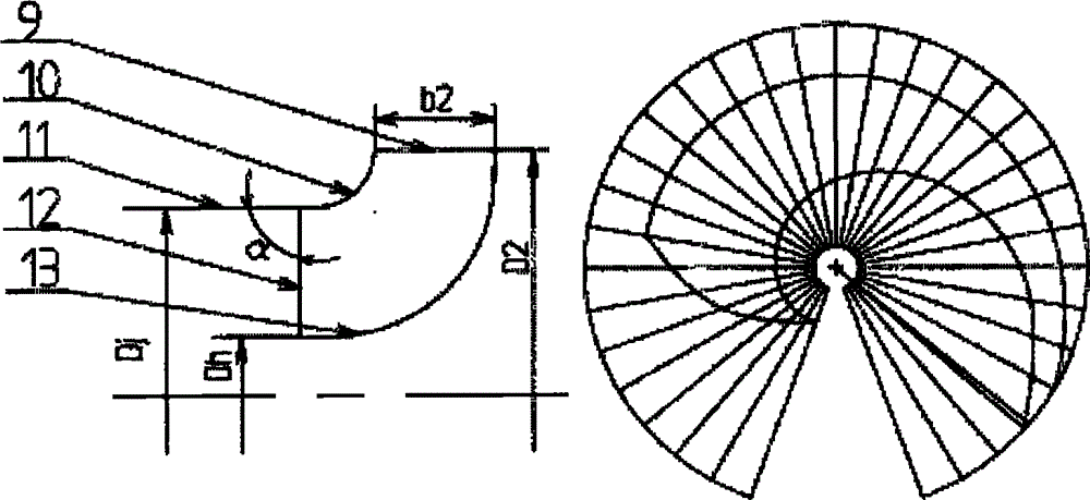 Semi-open type self-cutting blocking-free pump impeller for shearing structure