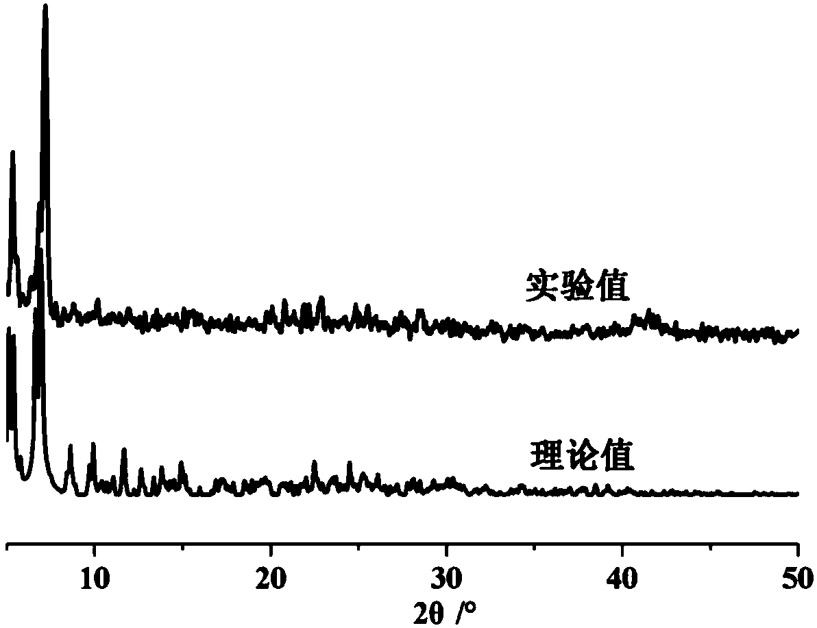 Macro preparation method of titanium-oxygen cluster compound