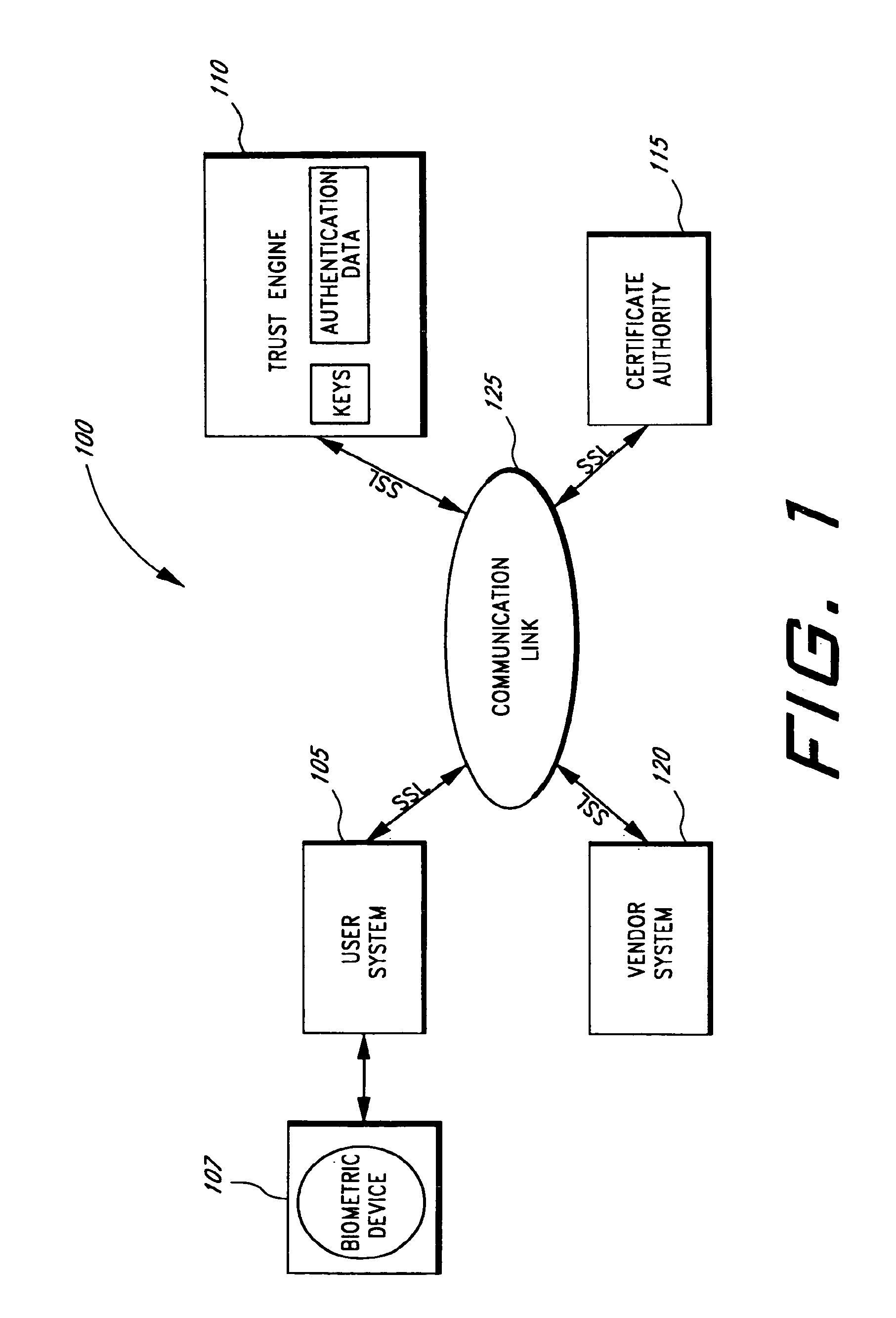 Electronic commerce with cryptographic authentication