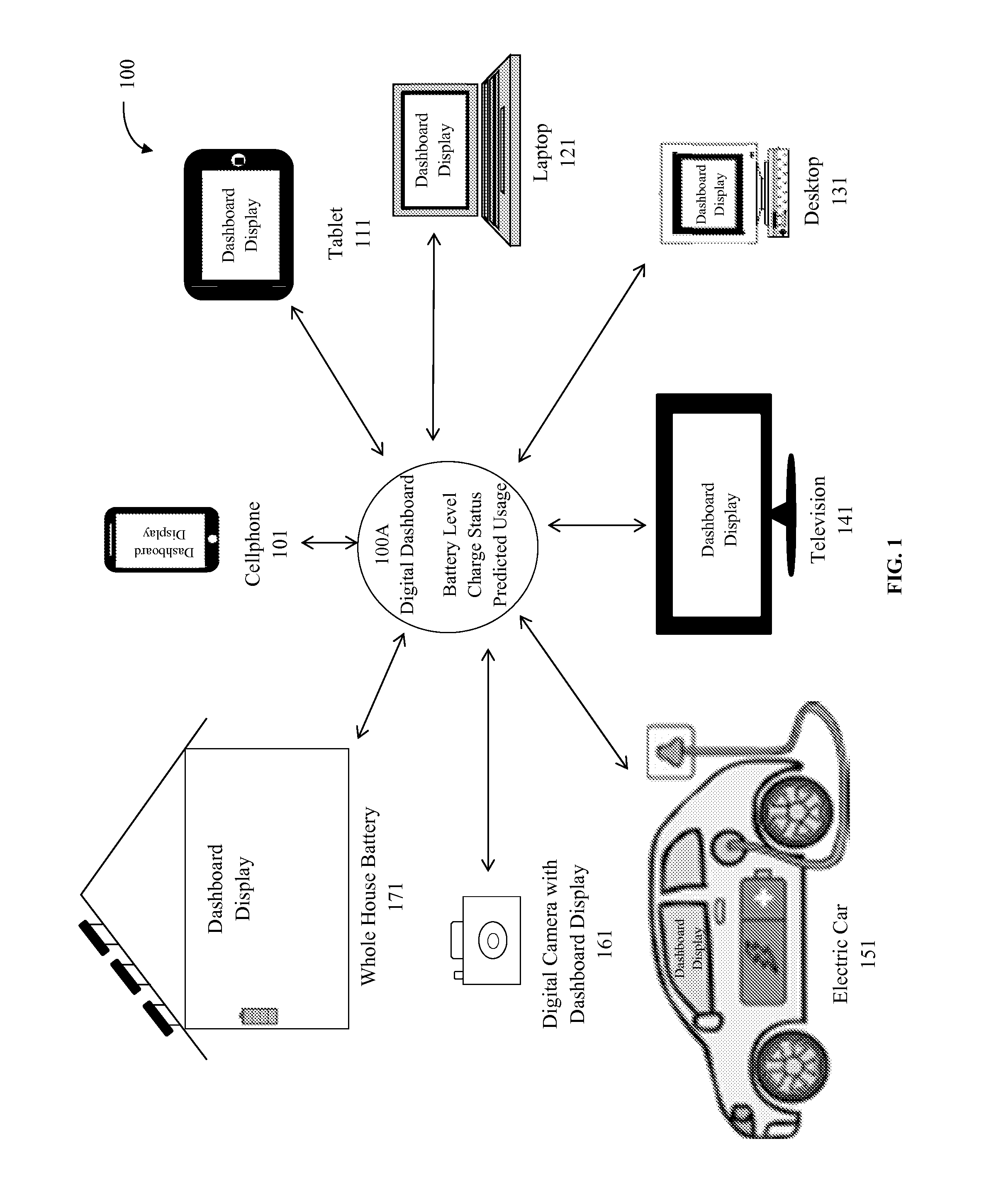 Device Power and Resource Management