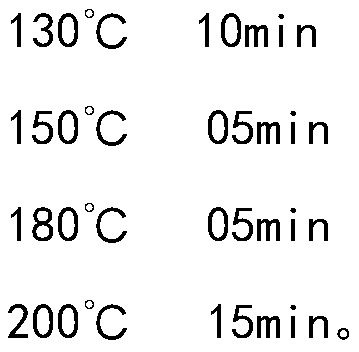 Detection method for calcium and magnesium ions in straw ash