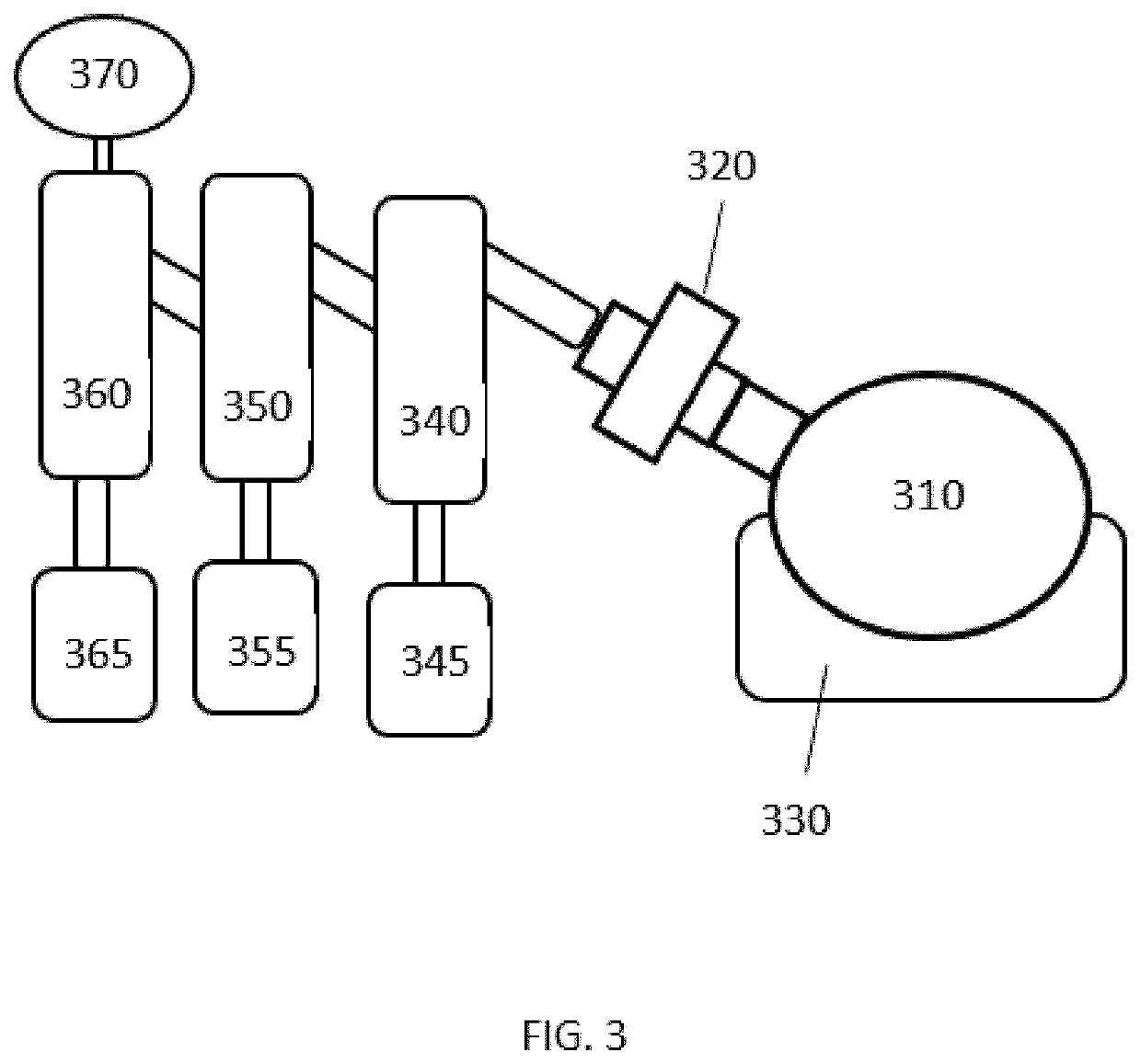 Method and apparatus for sharing co-generated energy when processing essential elements derived from plant matter