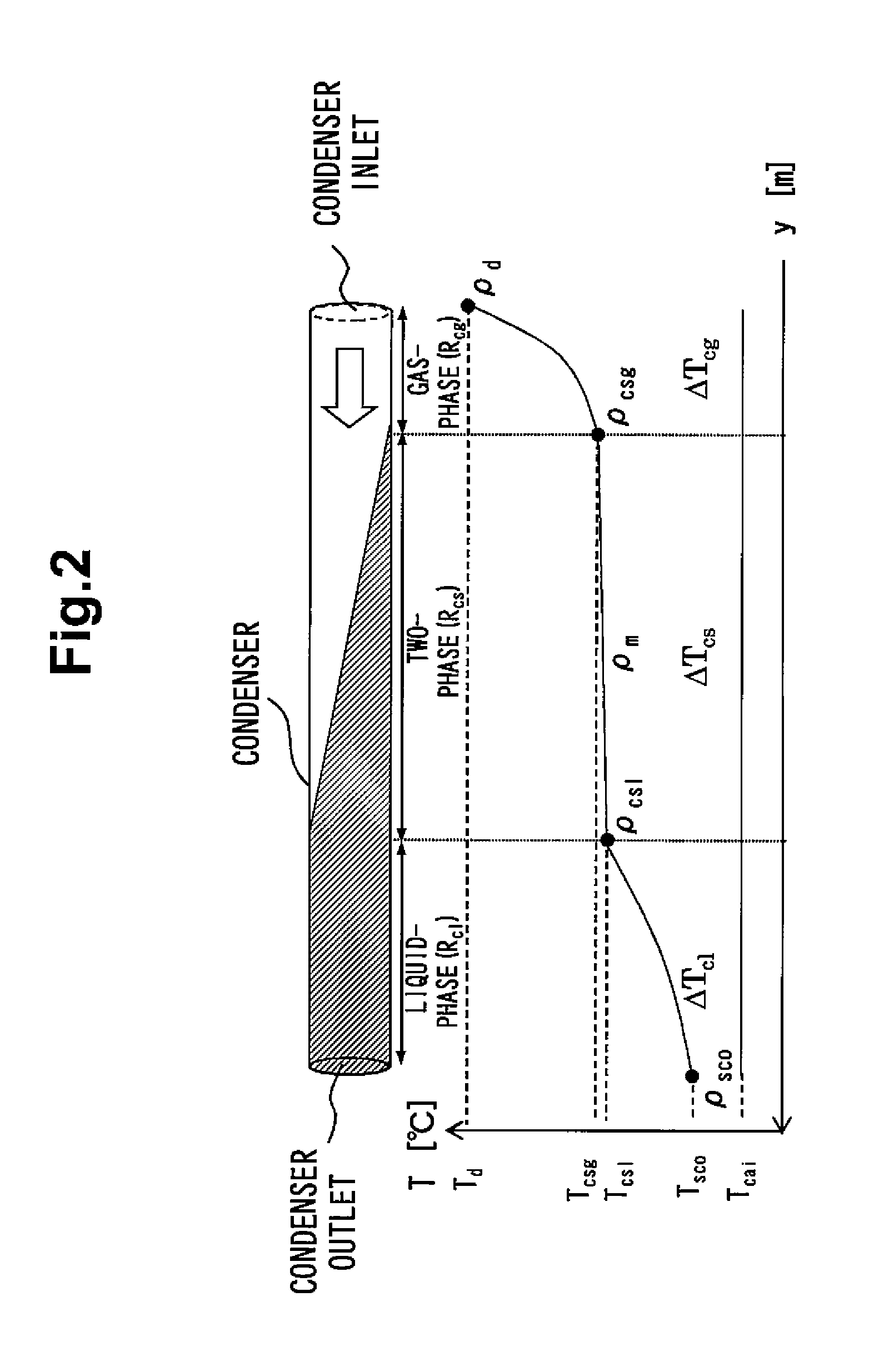 Refrigerating cycle apparatus