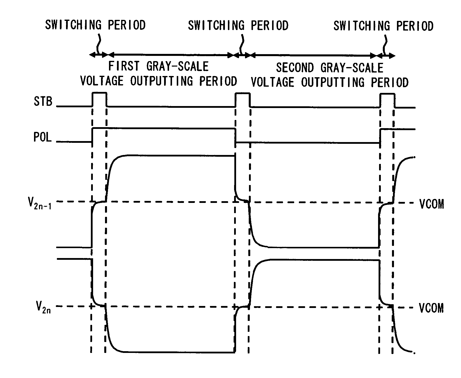 Driving circuit, display device, and driving method for the display device