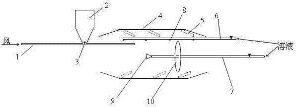 A kind of impregnating device and the method for preparing catalyst