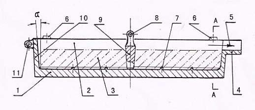 Ingot mould used for casting iron alloy and casting method thereof