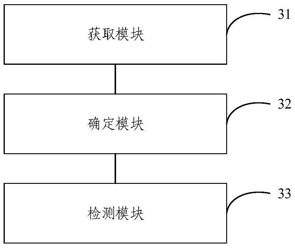 Mine remote sensing monitoring result data pattern spot dynamic change detection method and device