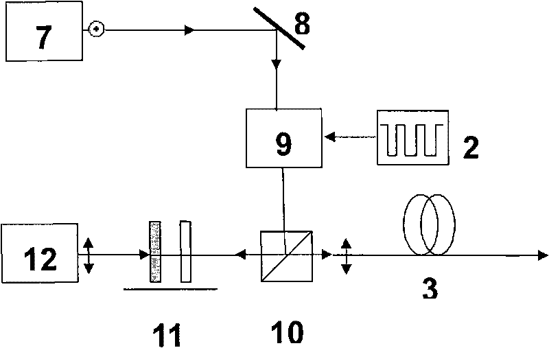 System and method for optimizing property of radio over fiber down transmission link