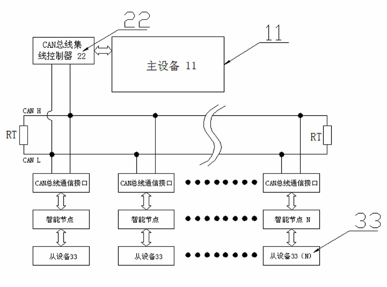 Digital duplex remote networking wired interphone