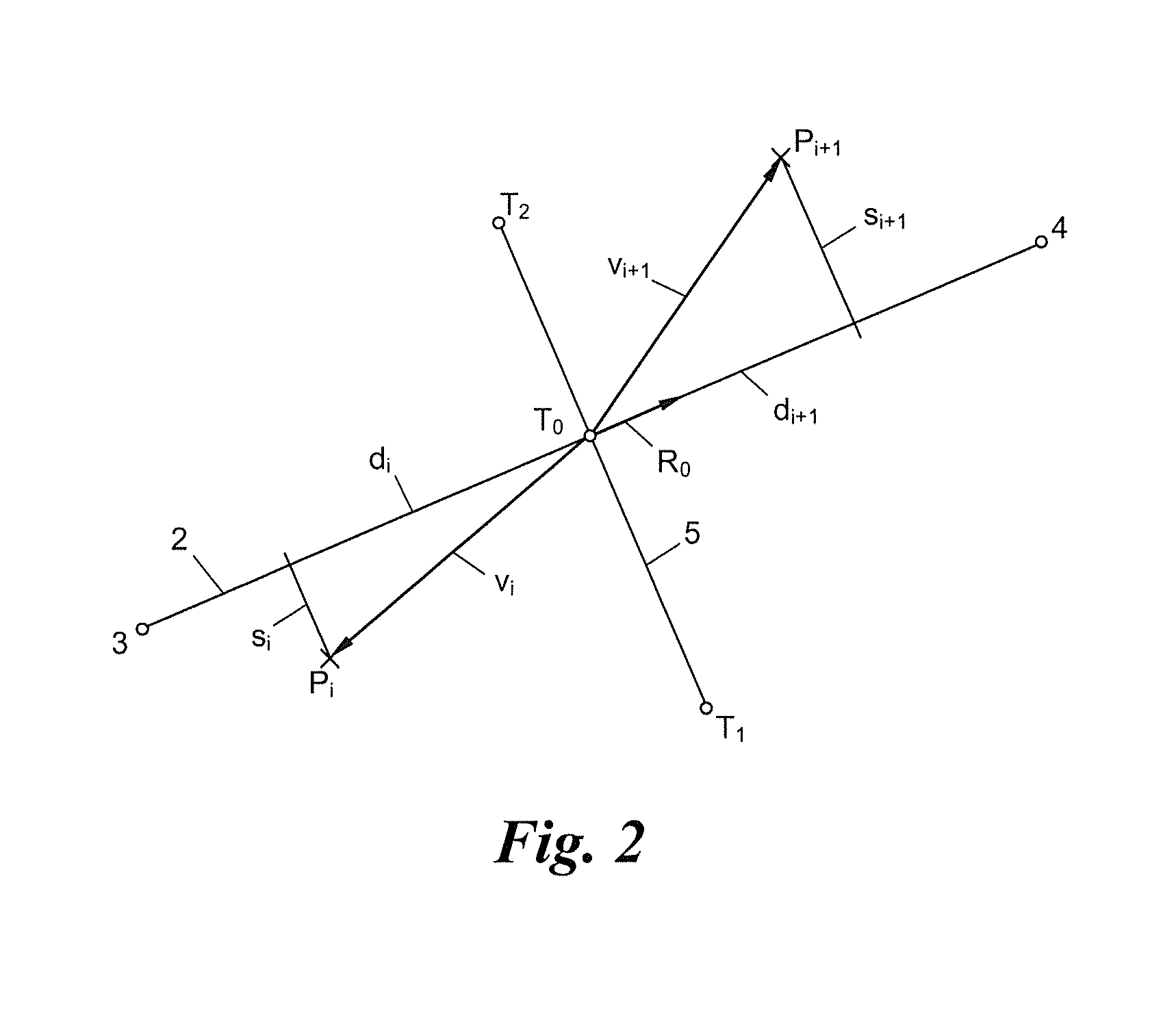 Method for detecting a boundary crossing