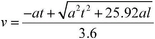 Method for determining dynamic speed limit value of highway road section based on visibility meter