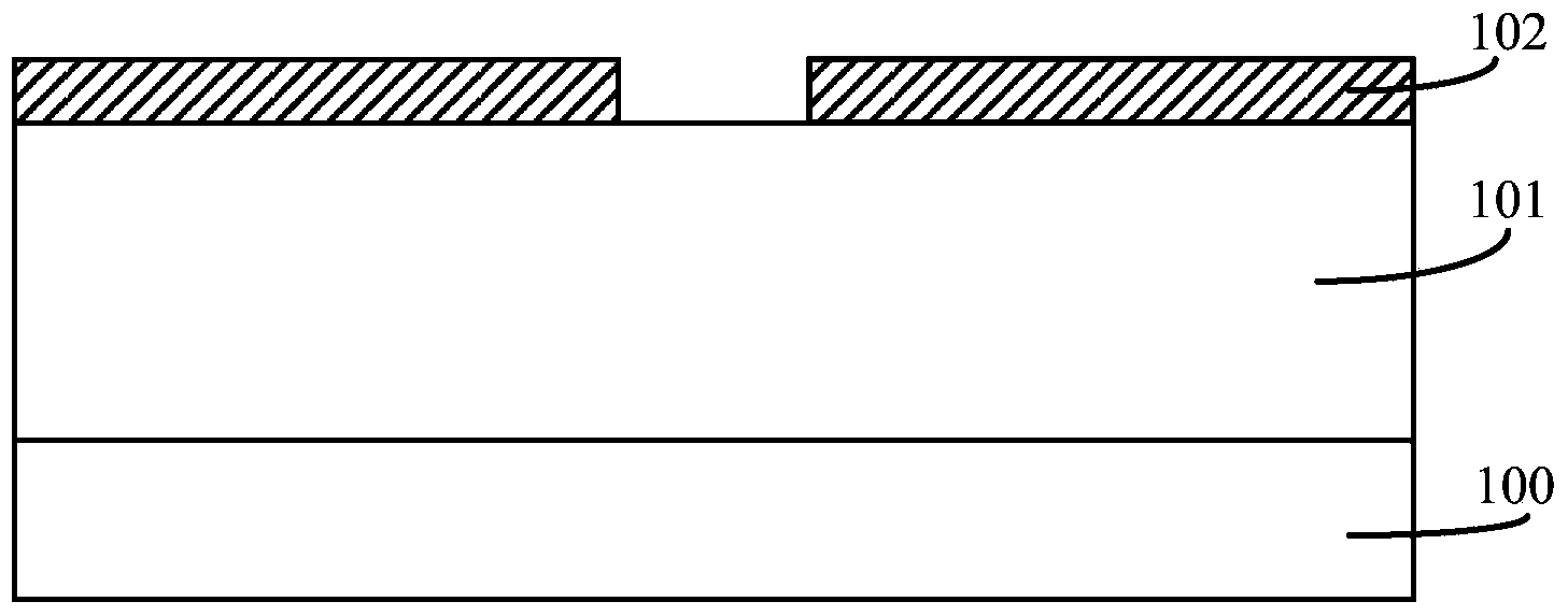 Method for forming semiconductor structure