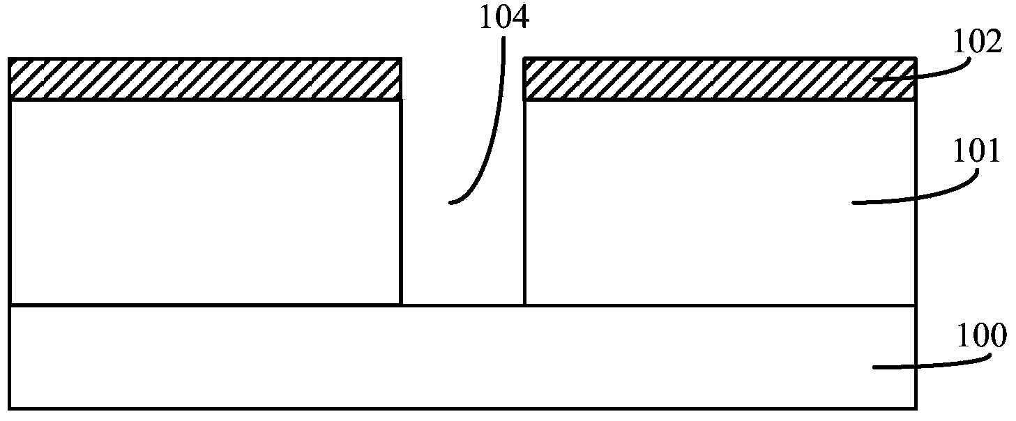 Method for forming semiconductor structure