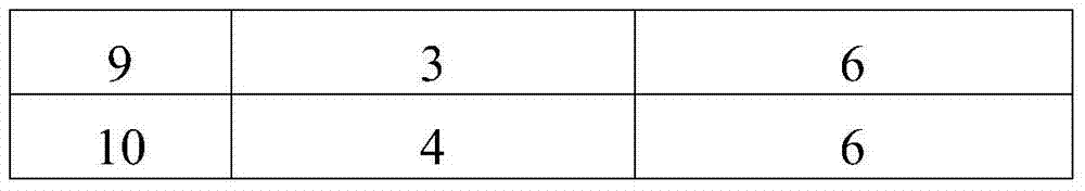 Room-temperature-curing acrylic heteropolysiloxane nano-ceramic protection coating and preparation method thereof