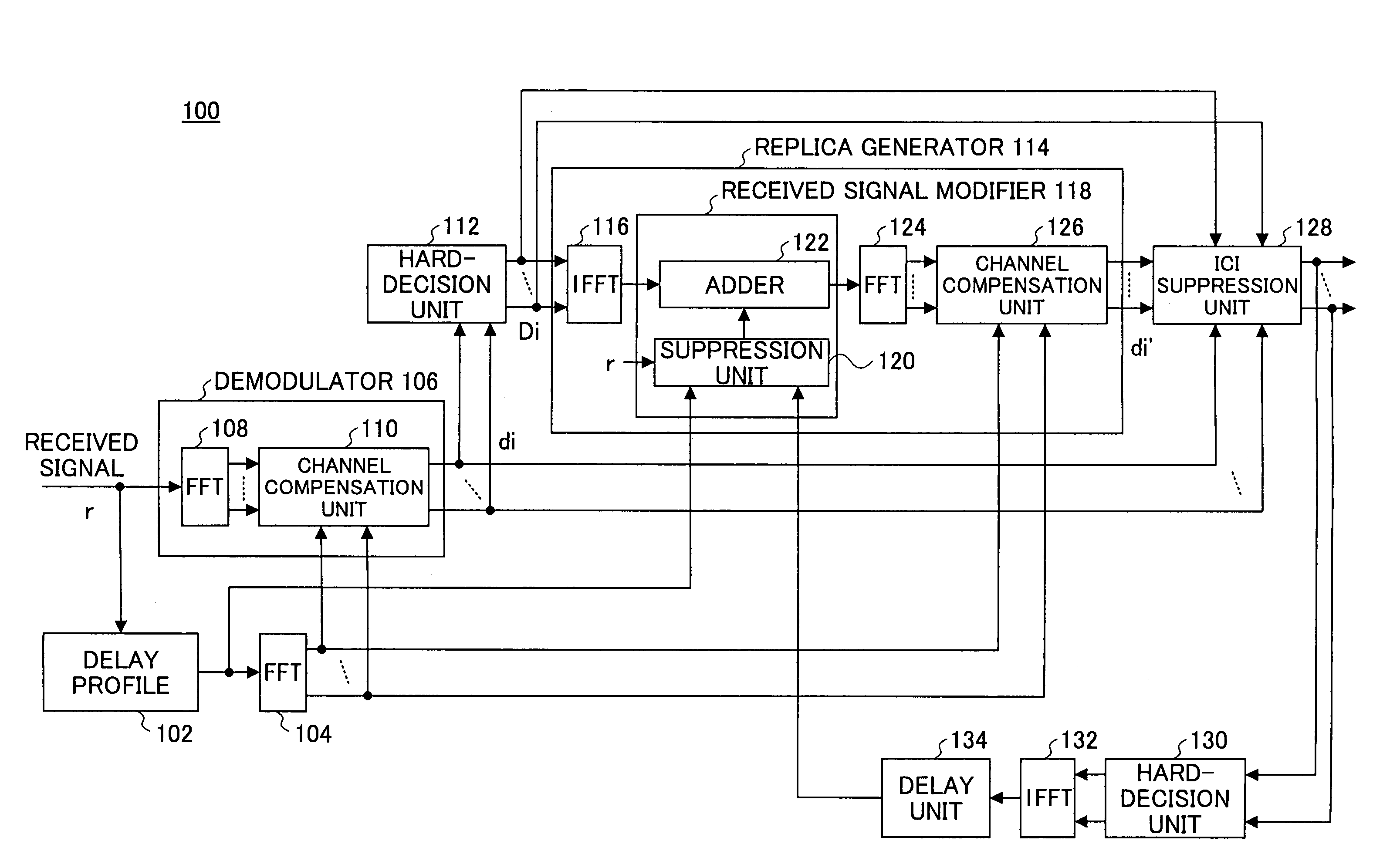 Receiver which demodulates OFDM symbol