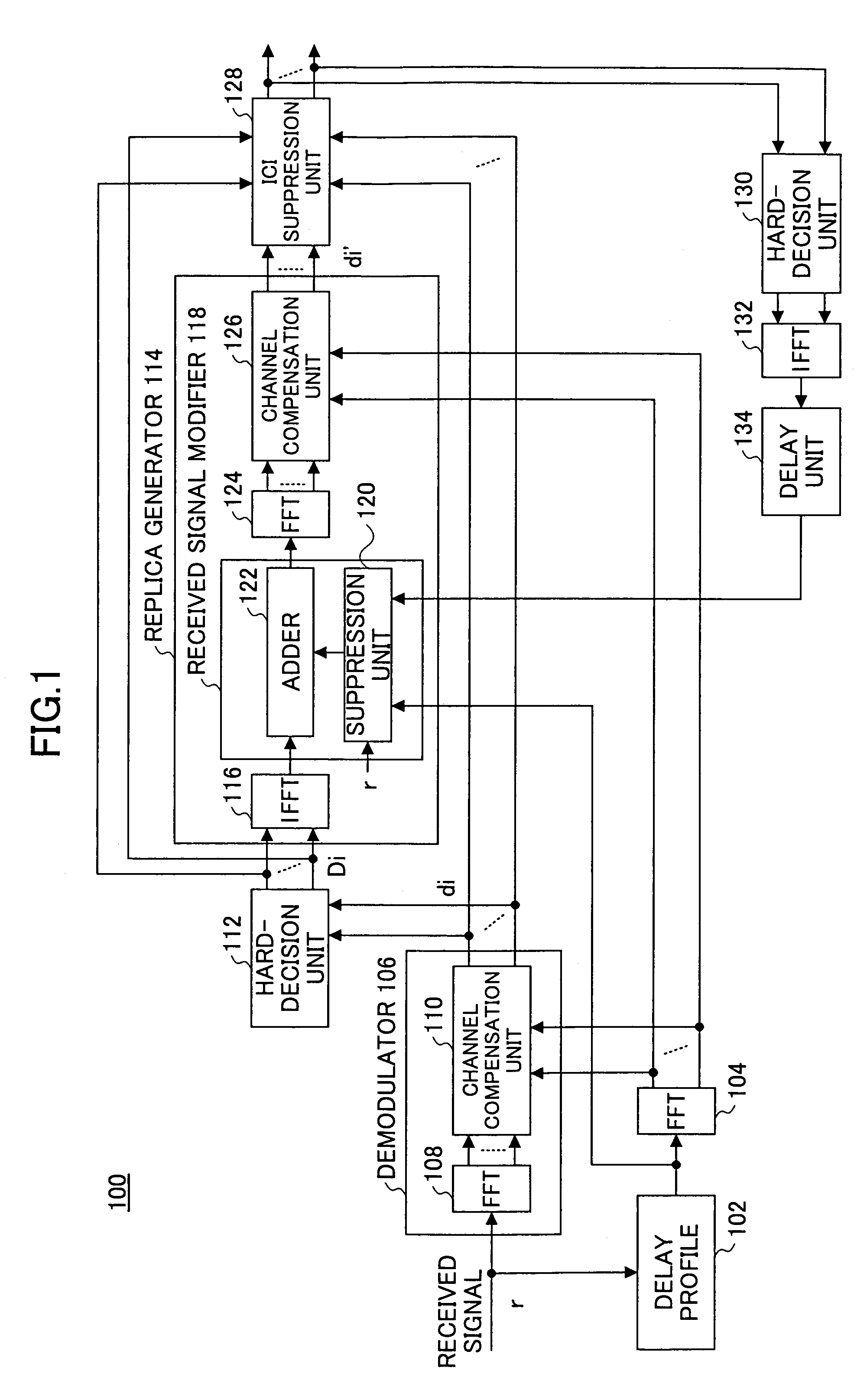 Receiver which demodulates OFDM symbol