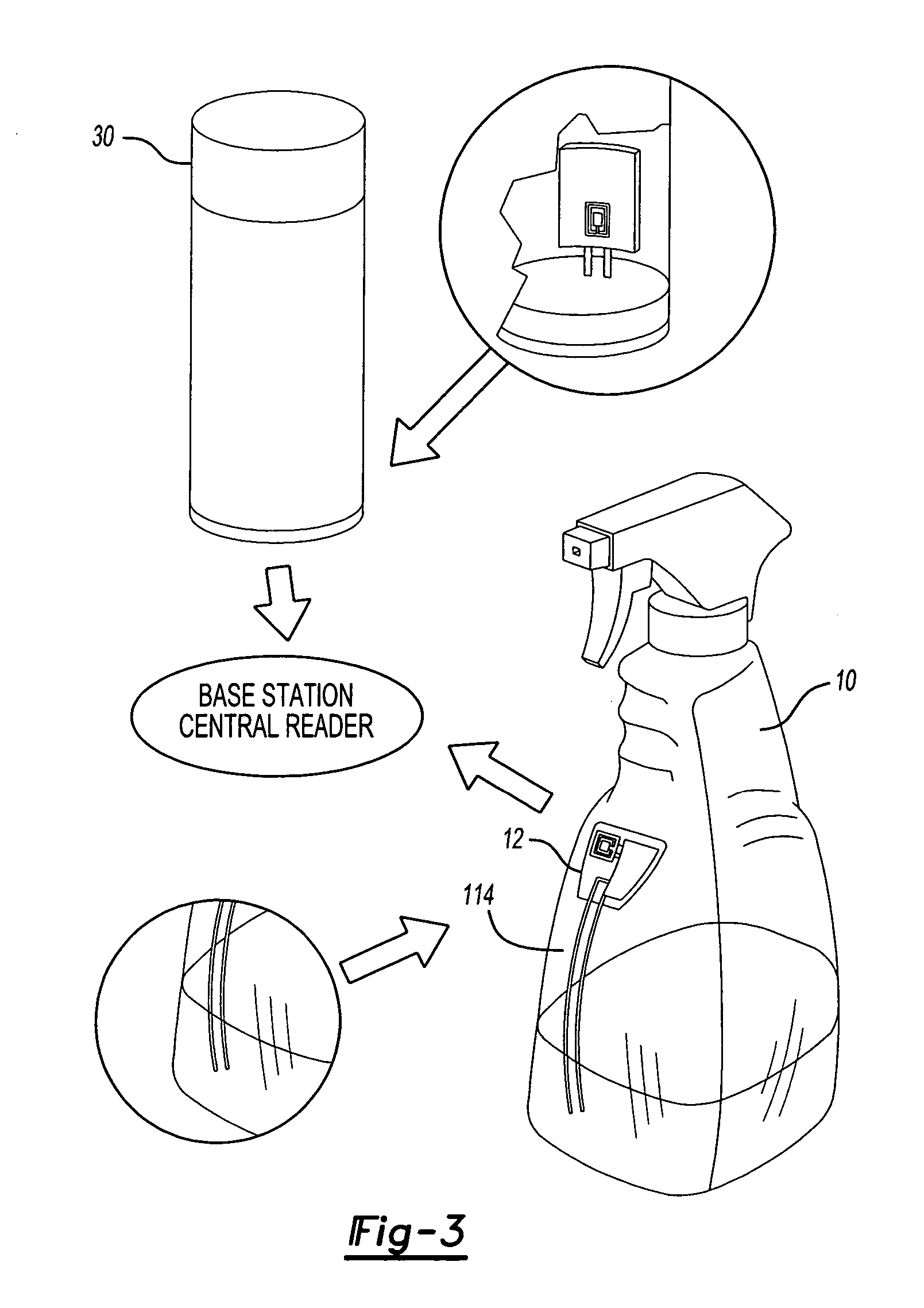 Product dispensing controlled by RFID tags